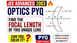 JEE Advanced 2003 Optics PYQ 🔥 Find the Focal Length of This Unique Lens | Physics Solution