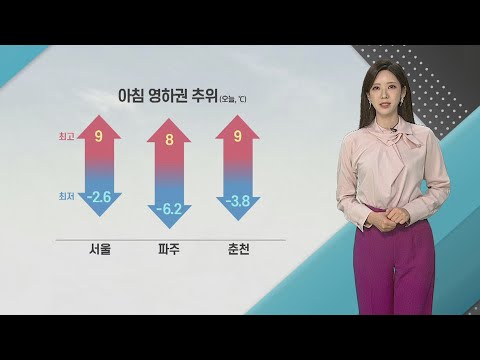 [날씨톡톡] 때이른 추위 계속…<strong>동해안</strong> <strong>화재</strong> 조심 / 연합뉴스TV (YonhapnewsTV)
