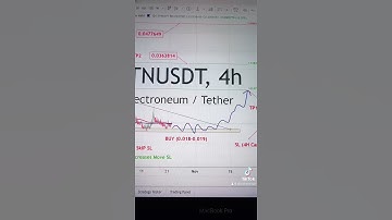 ETN USDT Price Analysis Today (22-10-2021)- Buy Electroneum #makemoney #crypto #bitcoin #trading