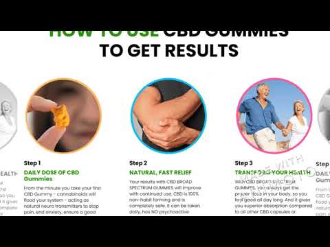 Grownmd Cbd Gummies Helps With Chronic Aches Better Sleep