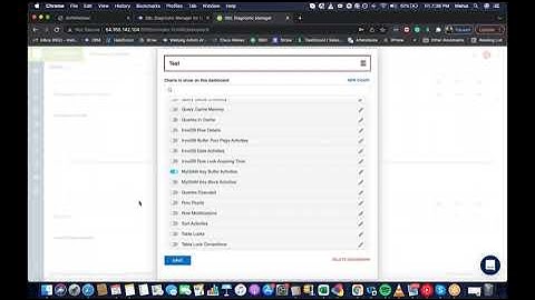 Comprehensive Walkthrough Of SQL Diagnostic Manager For MySQL