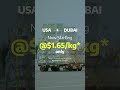 Fast Customs Clearance & Shipping | Sky2C Logistics | USA To Dubai