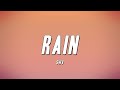 Capture de la vidéo Swv - Rain (Lyrics)