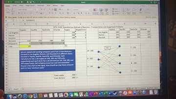 QM Lecture 5 - Transportation and Assignment