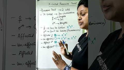 X Linked Recessive trait | Concept in 1 min with khushboo  #shorts#csir2021#NET