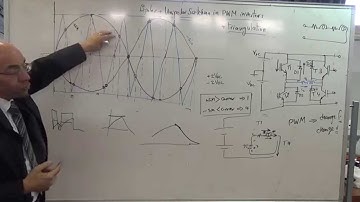 VF Drives: Changing V and F using triangulation in PWM inverters, 9/11/2014