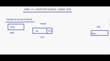 eTuitions - CBSE - Class XII - Computer Science - Linked Lists 3