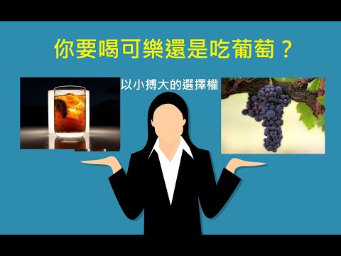 你要吃葡萄(put)還是喝可樂(call)？以小搏大賺大利潤的選擇權！！