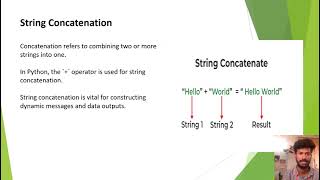 CAA 2 INTRODUCTION TO PROGRAMMING