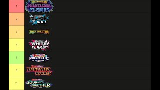 Ranking Every Pokémon TCG Set Released in 2025 — Best to Worst (Full Tier List!)