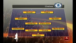 Full Formasi penyerangan terbaik termudah tercepat winning eleven ps2