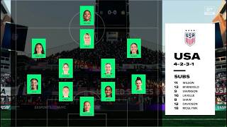 USWNT vs. Mexico Gameplay | FC 26 #fc26 #fc26gameplay #uswnt #fypシ゚viral