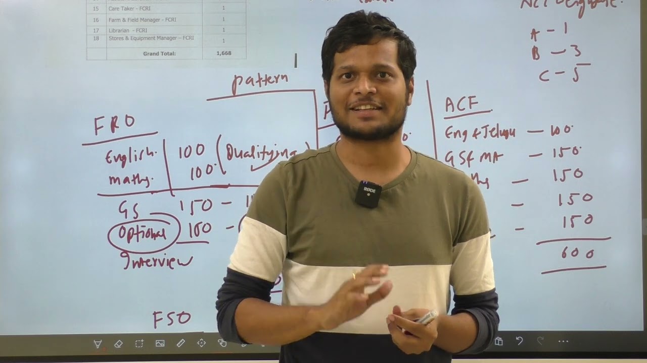 ENGINEERING VACANCIES IN FOREST DEPARTMENT NOTIFICATIONS