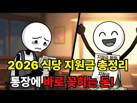 2026년 소상공인 정책자금 및 식당 지원금 신청 방법 (대환대출, 스마트상점)"