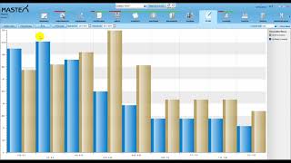 MXSuite - FLGO Update values and Fill bunkering