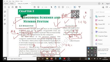 Chapter 2: Encoding Schemes ASCII. ISCII & Unicode