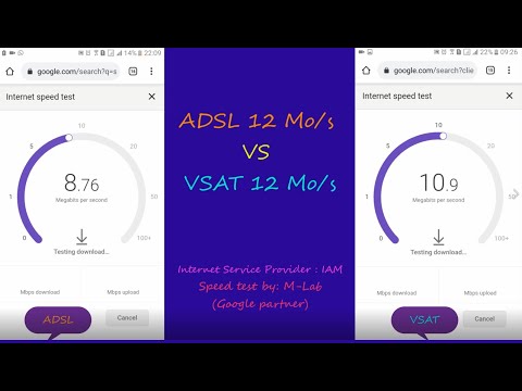 Comparaison entre la connexion ADSL et VSAT (par satellite) [4K]