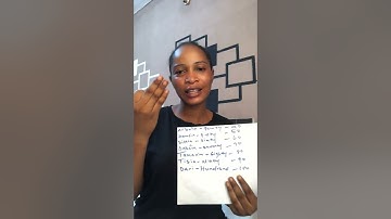 Learn numbers and currency in hausa language