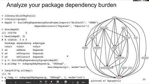 Lightning Talks   Session #1