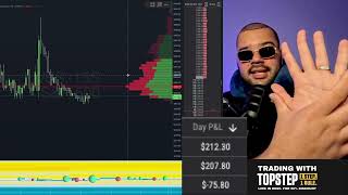 First RED Day In Weeks! -$245.50 | Million Dollar Trading Journey #4