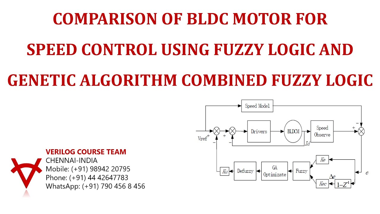 COMPARISON-BLDC MOTOR FOR SPEED CONTROL-FUZZY LOGIC AND GENETIC ALGORITHM COMBINED FUZZY LOGIC