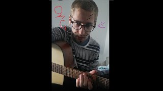 Video thumbnail of "Falling In Reverse "Popular Monster" acoustic Cover"