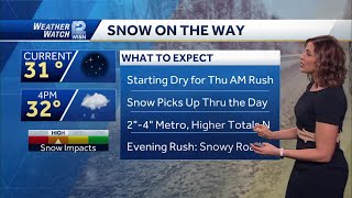 Wisconsin heavy snowfall timeline: Road conditions will be affected