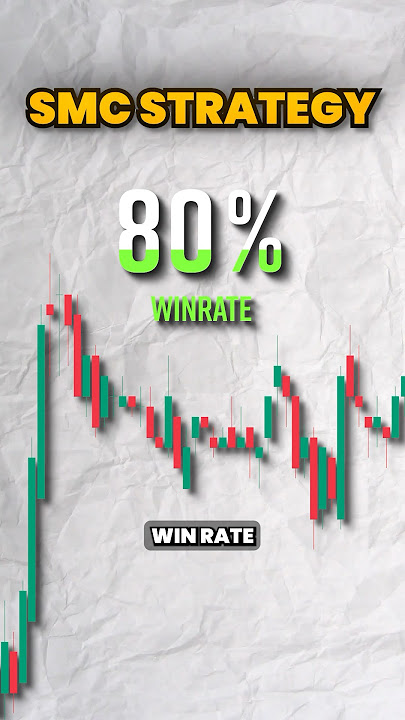 SMC STRATEGY PERFECT FOR ALL BEGINNERS #trading #forex #daytrading #money #stocks