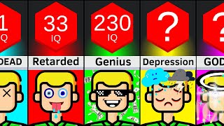 Comparison: Humans At Different IQ Levels