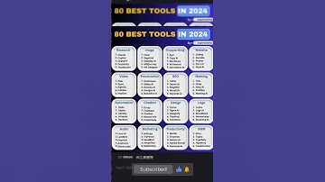 80 Essential AI Tools for 2024: The Ultimate Guide to Success #aitools