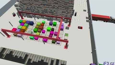 SIMULIF3 COMPLEX 200802 - iF3.cz