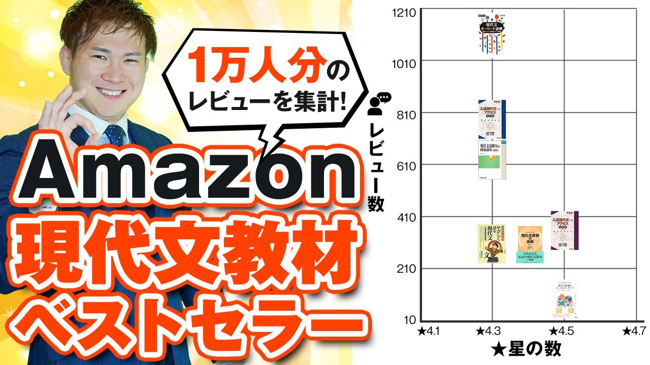 現代文、古文映像教材 受験生10000人が選んだ「現代文」教材・問題集レビューまとめ - YouTube