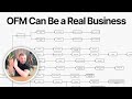 ofm can be treated like a real business (wire-framed its entirety)