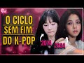Por que idols no podem namorar o tabu do kpop