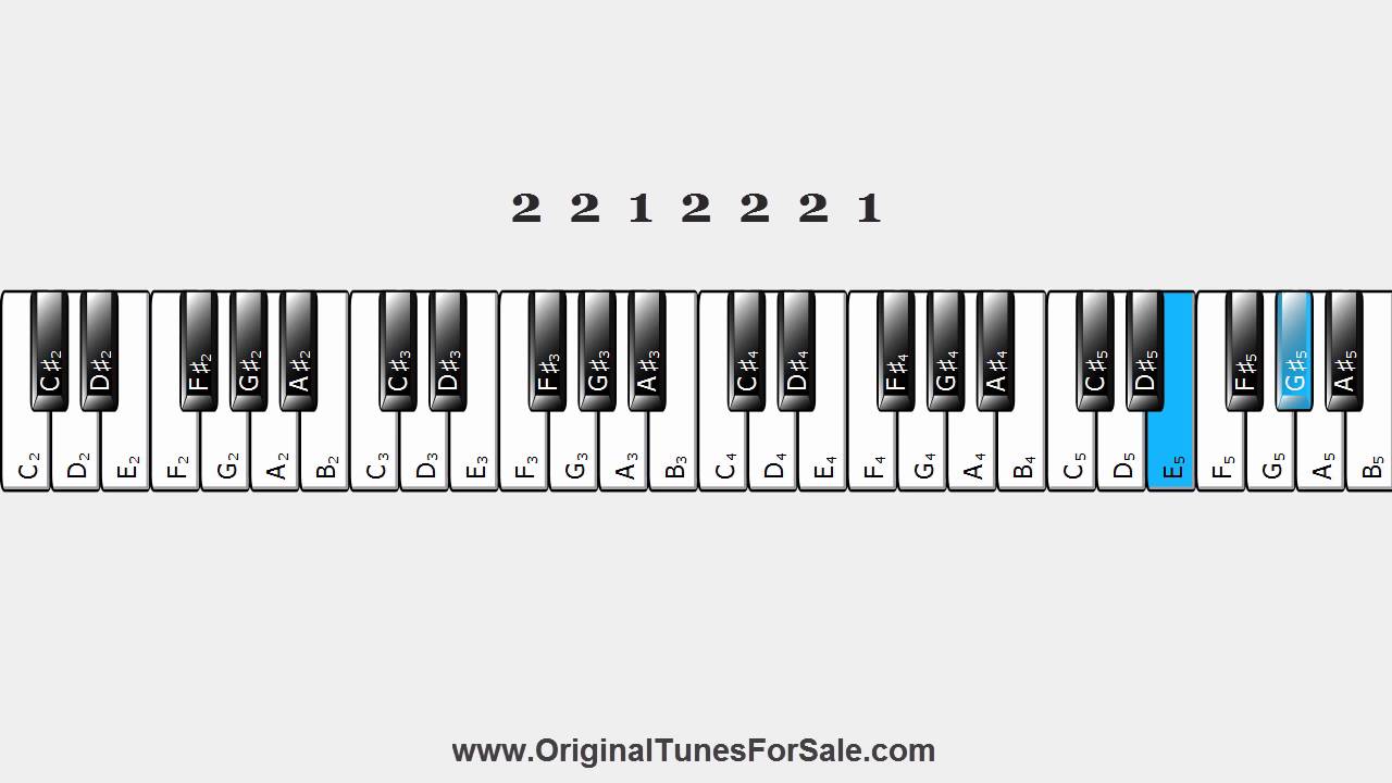 Music Theory - 11 - A Major Scale - YouTube