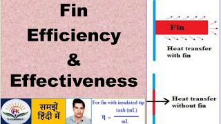 Fin efficiency & Effectiveness | Heat & mass transfer | HMT