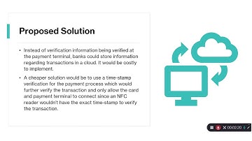 Contactless Payments