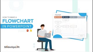 PowerPoint Tutorial | How To Make a Flowchart in #PowerPoint | Best Flowchart Tutorial For Beginners