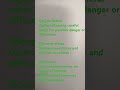 Vacobulary from norman lewis for compitative examination.