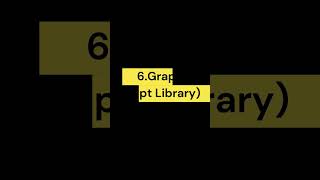 Top 12 Full Stack Developer Frameworks in 2023#shorts