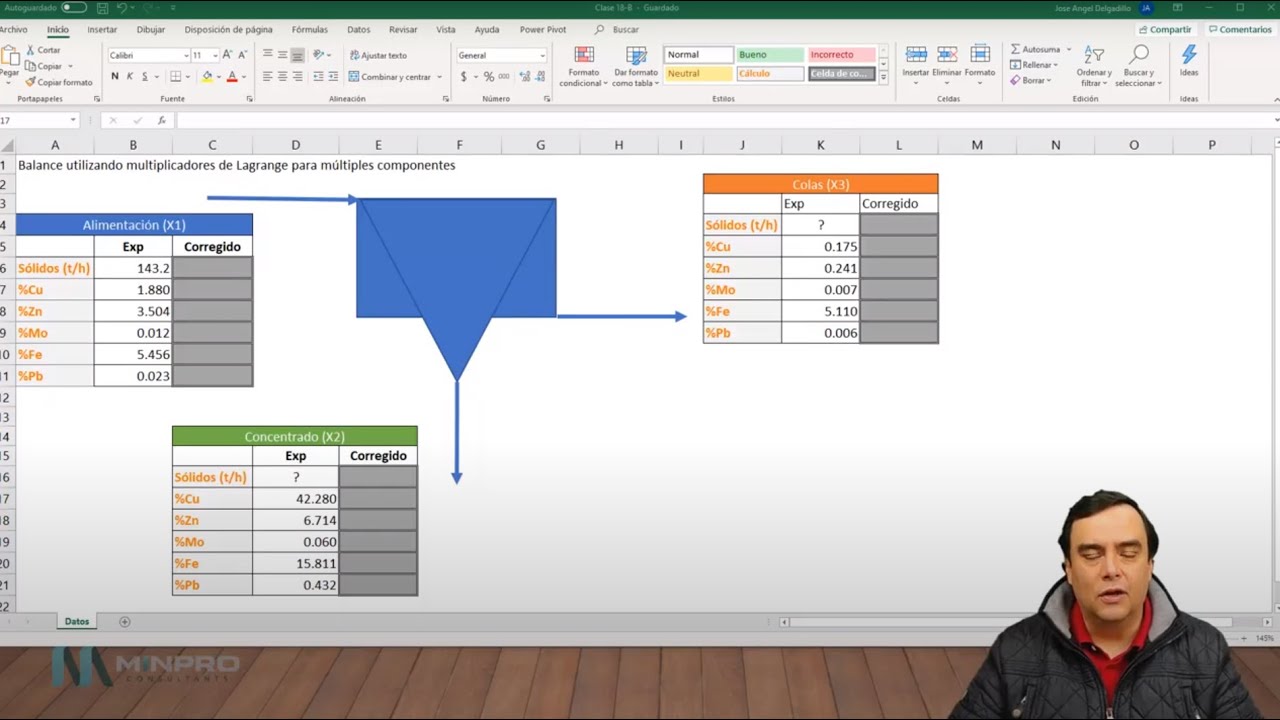 Ejemplo de Balance metalurgico  de Flotación de minerales utilizando Multiplicadores de Lagrange