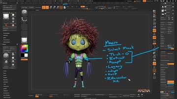 Zbrush Macro Tips