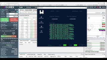 10% Account Growth with MexBOX scalping session