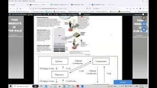 Free Securitization CUSIP Course - Mortgage Securitization Education Video - Module 1