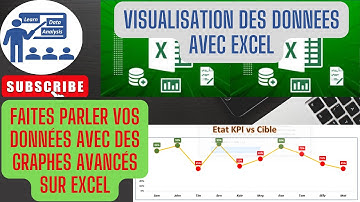 Faites parler vos données avec des graphes avancés: Evolution Réalisé/Cible