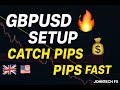 “Learn How to Trade GBPUSD | Top-Down Analysis with Trendlines & Liquidity Zones