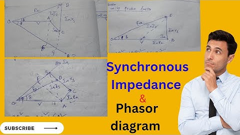 synchronous impedance|| phasor diagram of lagging, leading,unity||#electricalwithmath# alternator