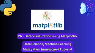 Data Science &amp; ML | 26 - Data Visualization Using Matplotlib | Malayalam #mkoding