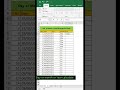 03  DAY MONTH YEAR SEPERATE #exceltech #excelcell #exceltips