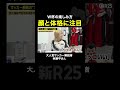 W杯、選手と顔の体格に注目#ワールドカップ #サッカー #林陵平 #岸谷蘭丸